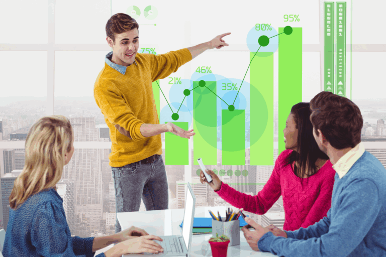 Maximizing Ad Revenue with Yield Optimization